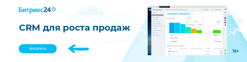 Битрикс24 для совместной работы