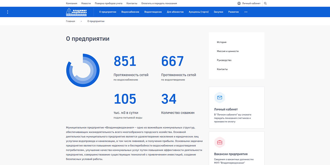 Официальный сайт